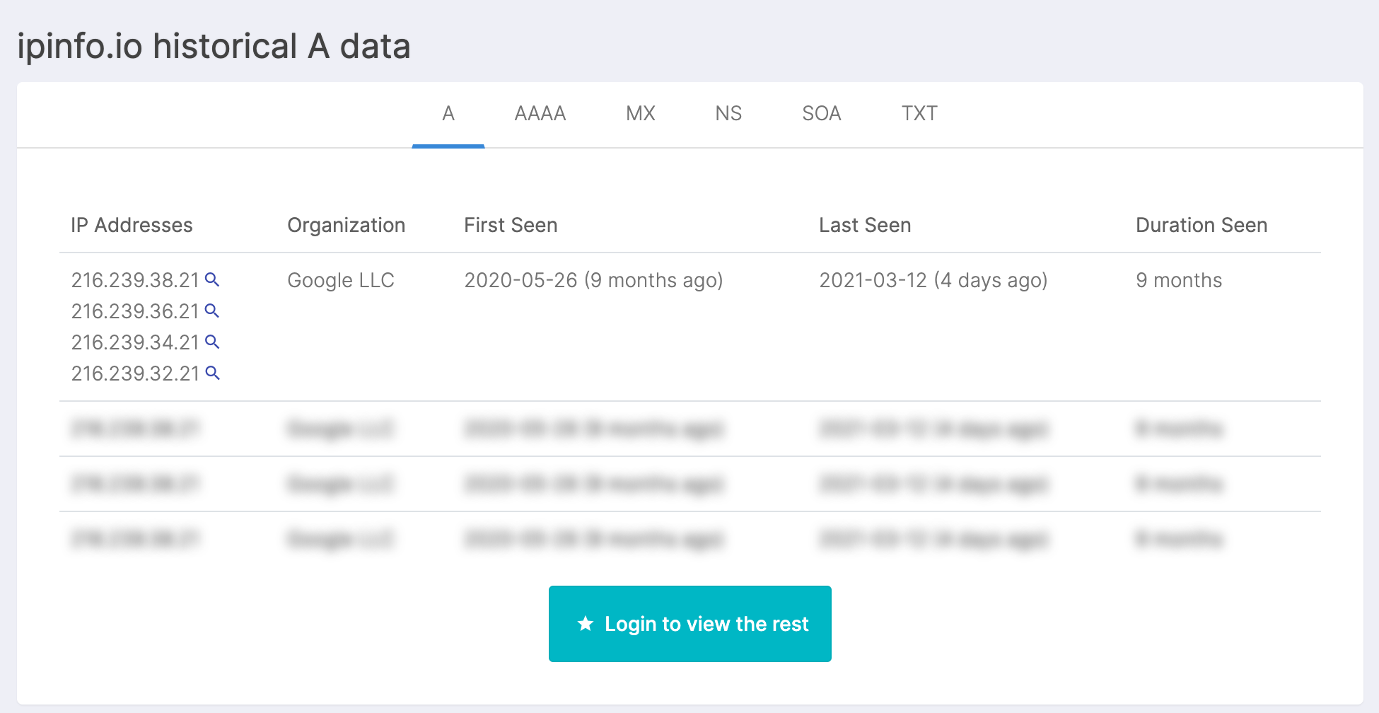 Search IP Whois Records and IP Blocks - DomainTools