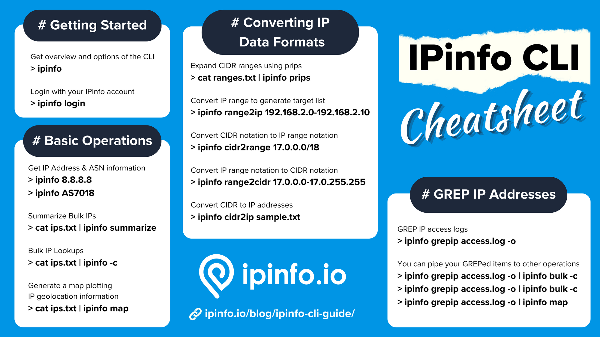IPNetInfo: Retrieve IP Address Information from WHOIS servers