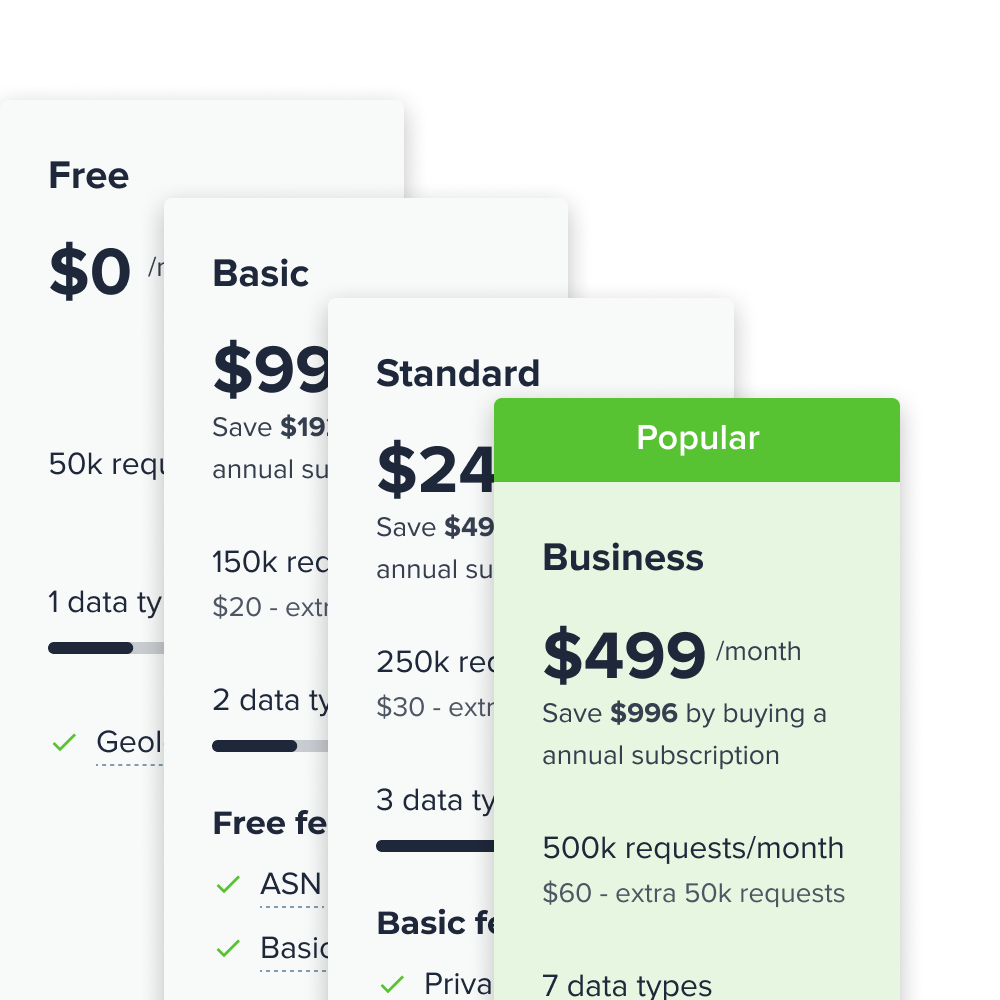 Check out IPinfo’s pricing options