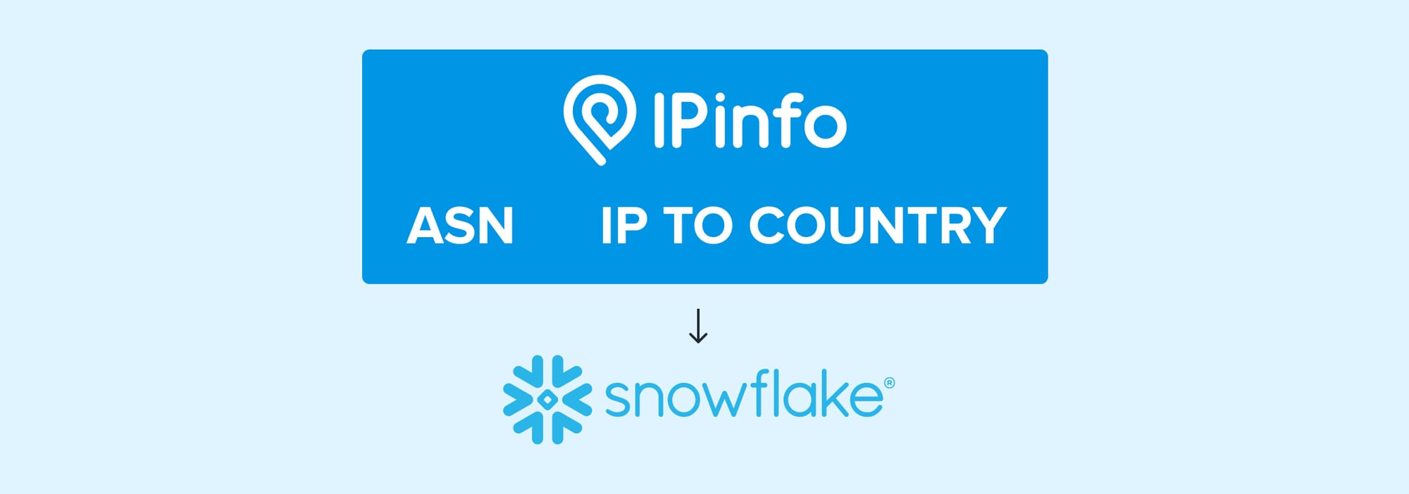Free IP to Country + ASN data on Snowflake Marketplace