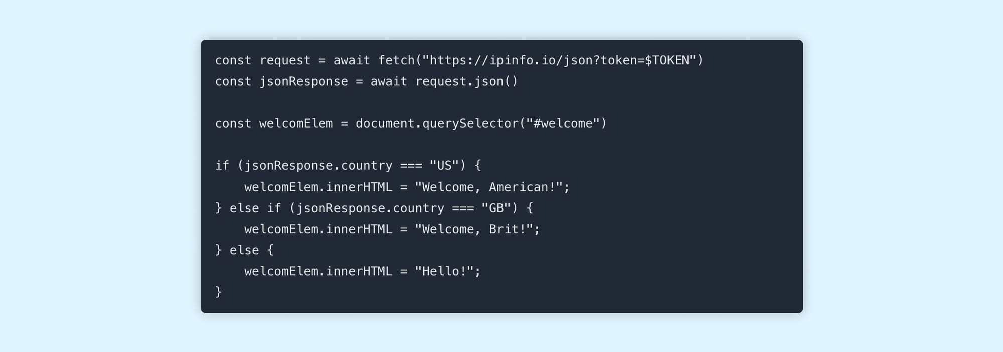 Customizing website content based on visitor's country