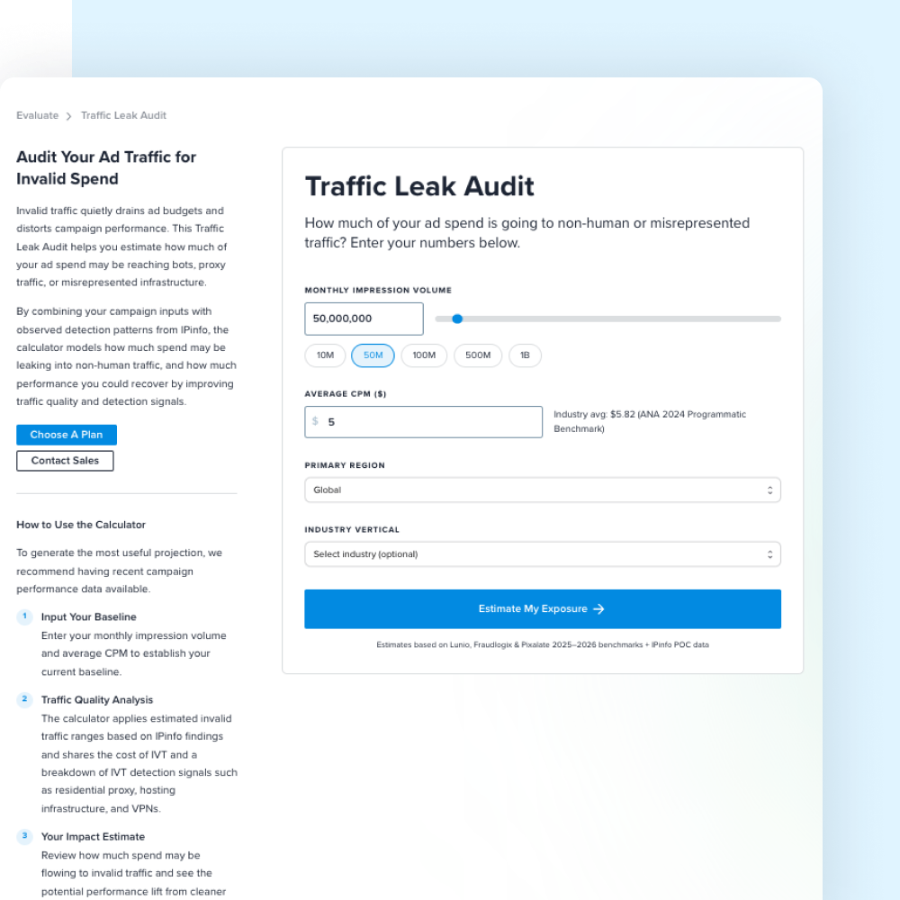 Estimate Your Invalid Traffic Spend