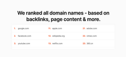 Domain rankings guide: how to find top websites and domains
