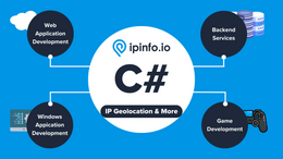 How to get IP data and IP location in C# with IPinfo