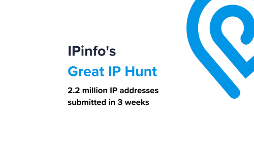 IPinfo’s IP Hunt: 2.2 million IPs submitted over 3 weeks