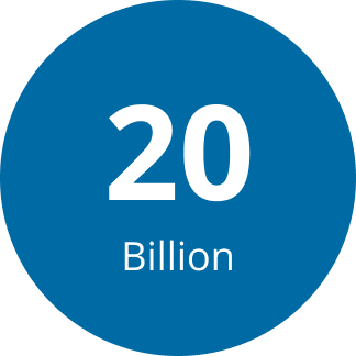20 Billion API requests a month