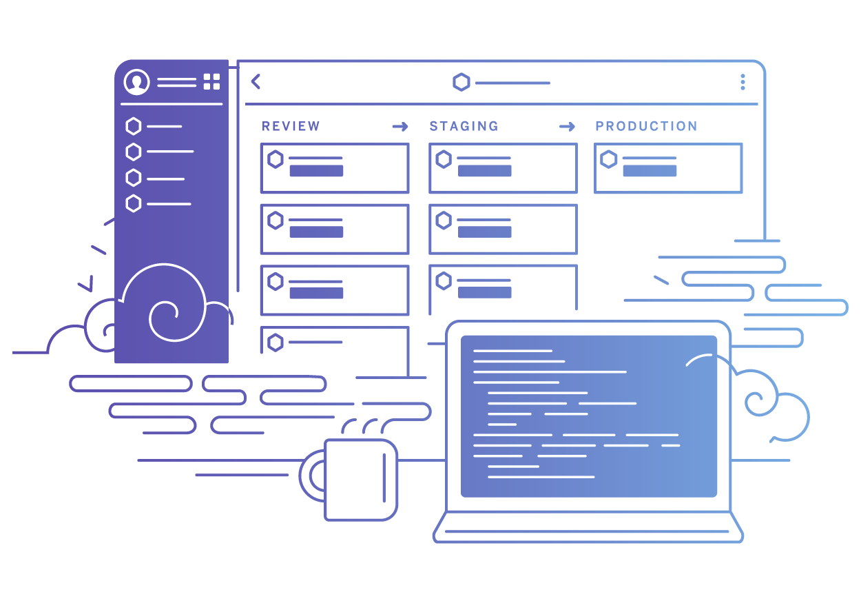 Heroku - Cloud Application Platform